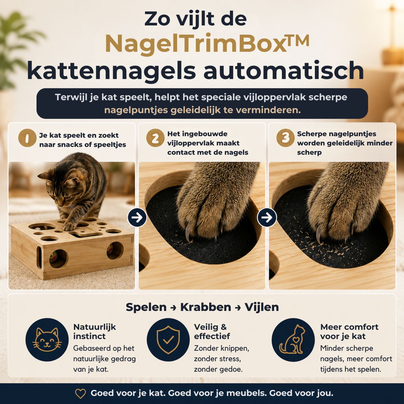 NagelTrimBox™ - De Bestseller