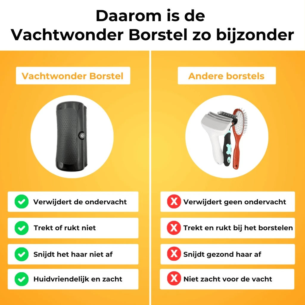 Vachtwonder Borstel - De Bestseller
