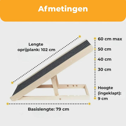 GentleRamp™ – De bestseller